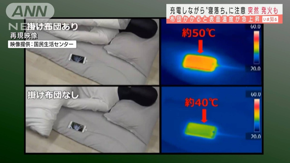 充電アニメーション🔋@marie_okawa さんの投稿をお借りしました 充電中再生されるアニメーションのやり方！たくさん質問いただいていたので解説します✨ まずはApp Storeから「charging play」という アプリをインストールします。アプリを開いたら、アニメーション