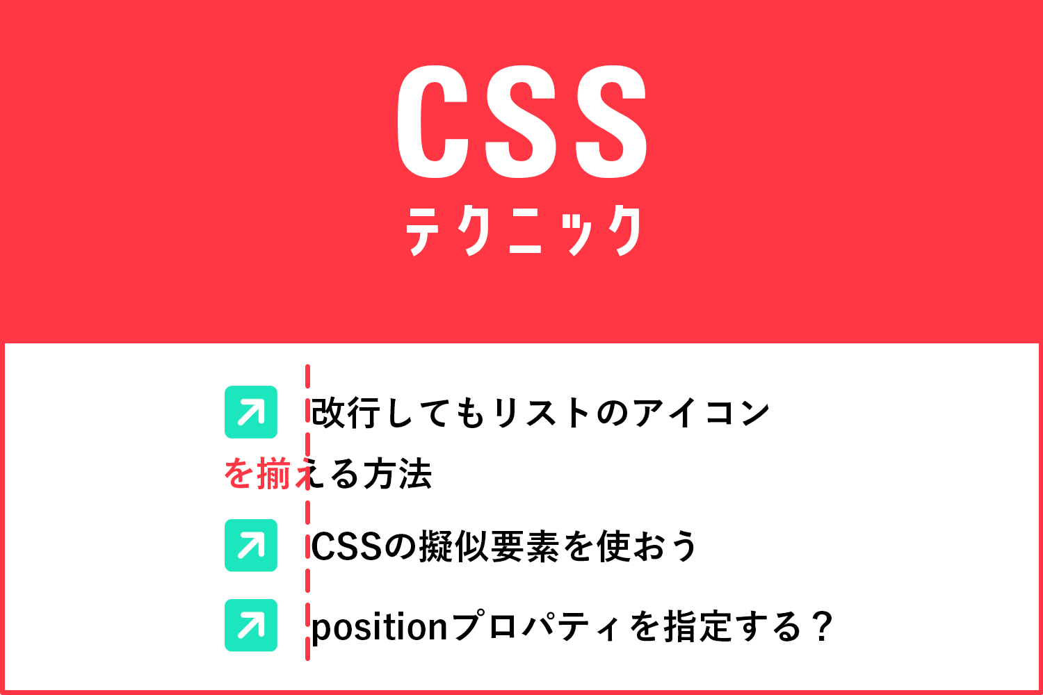 テキスト入力欄の内側にアイコンを表示するホームページ作成All About