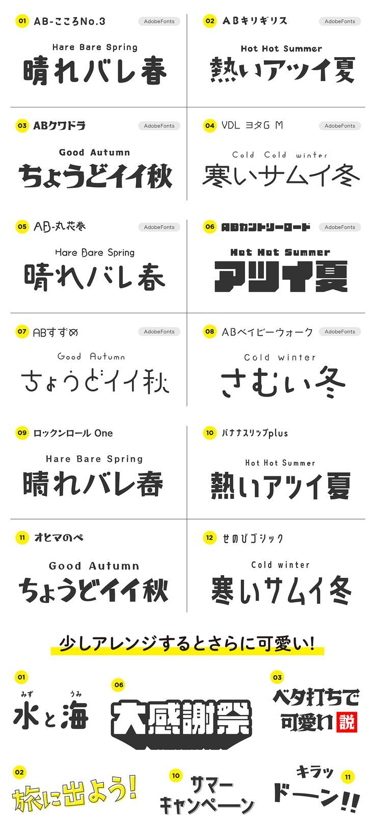 かに沢のりお「かわいい」フォント4種セット Mac&Win版 by かに沢のりお - フォント・書体販売デザインポケット