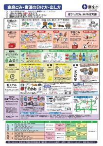 北海道名寄市 英語版ごみ分別ポスター Household Garbage Separation Poster