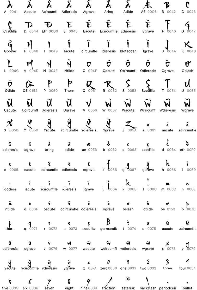 10000以上の無料数字 フリーフォント かっこいい&数字画像 - Pixabay