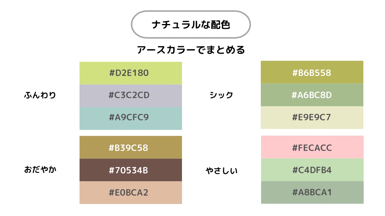 カラーパレット 7 -ウォームナチュラル- パターン編ぶんちゃんの配色練習帳