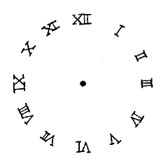 アンティーク古い時計の文字盤。古いヴィンテージ レトロなダイヤルのローマ数字。ベクトルのイラスト素材・ベクター Image 91094273