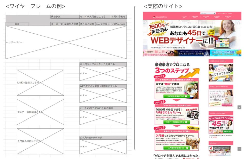 Webクリエイターあるある漫画 ワイヤー作ってと言われただけなのに 編～株式会社はいふぁいぶの日常～