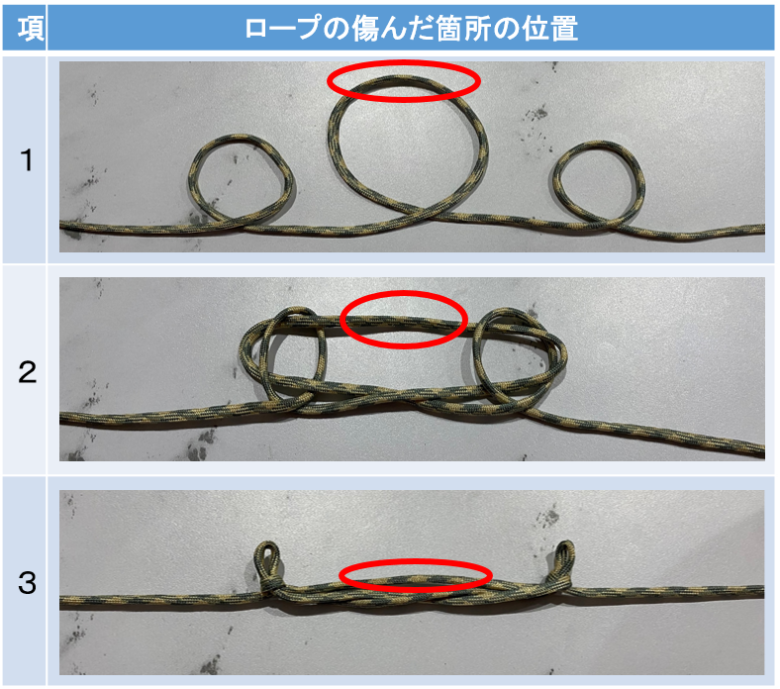 簡単！長さ調節できる ショルダーひもの作り方