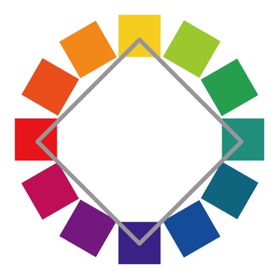 図解 色相環とは？補色や反対色ってなに