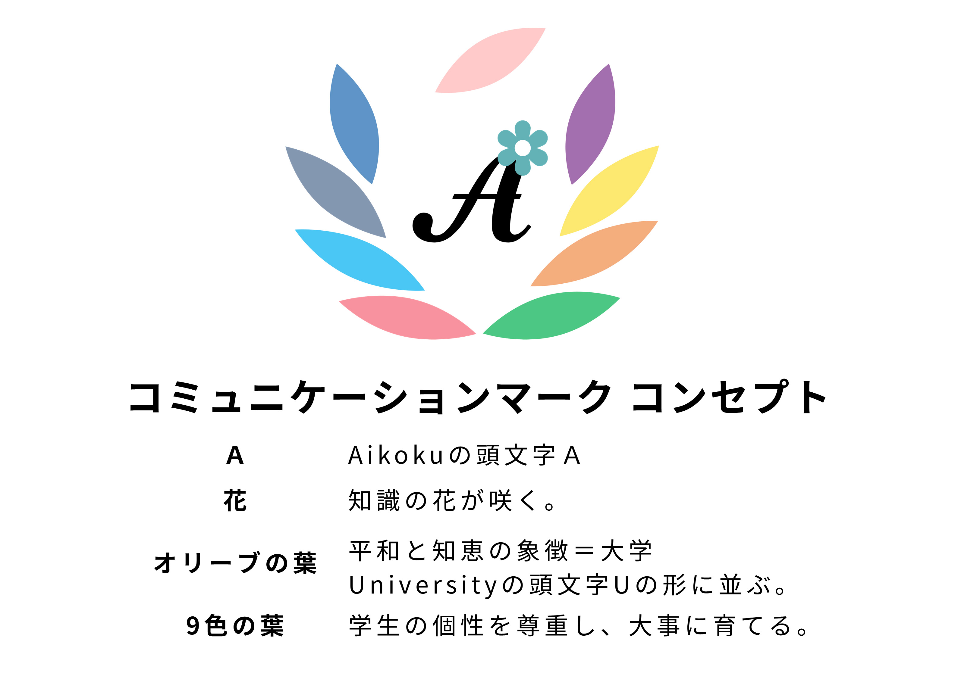 秋田県のコミュニケーションデザイン『あきたびじょん』ロゴマークを御活用ください美の国あきたネット
