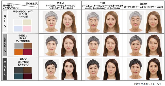 髪の第一印象は明るさで、決まる！arboltomokiのブログ