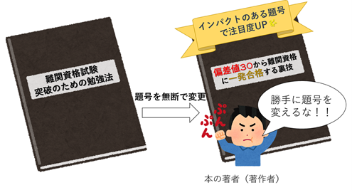 広告実務における知的財産権 著作権・商標権・肖像権など弁護士が詳しく解説 弁護士法人いかり法律事務所