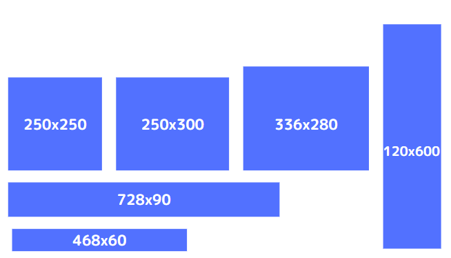 これだけ作れば大丈夫！いまさら聞けないバナーサイズ一覧 -SEO対策 webマーケティング サイト制作・運営で悩めるWeb担当者に贈るWebマガジン クロスラボ