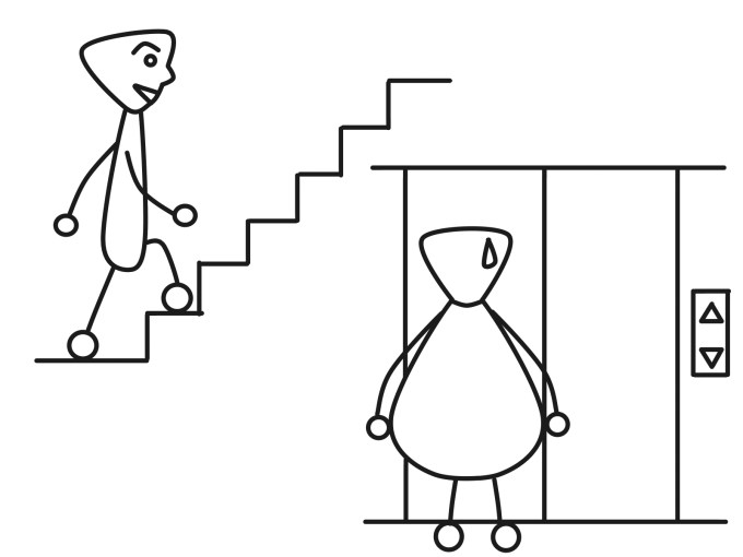 エレベーターと階段