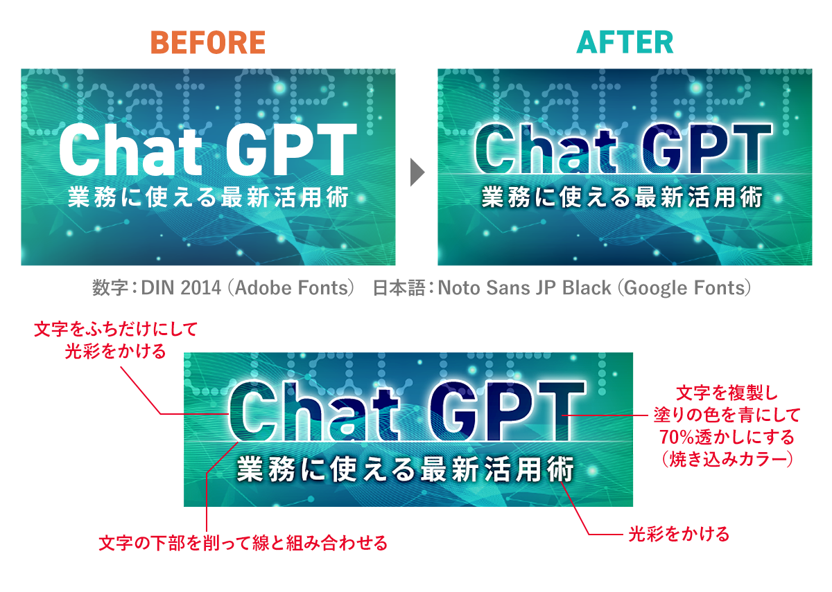 バナーデザイン制作で参考になるバナー広告ギャラリーサイト12選webclips