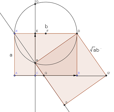 四角や角丸の四角をつくる: Illustratorの使い方