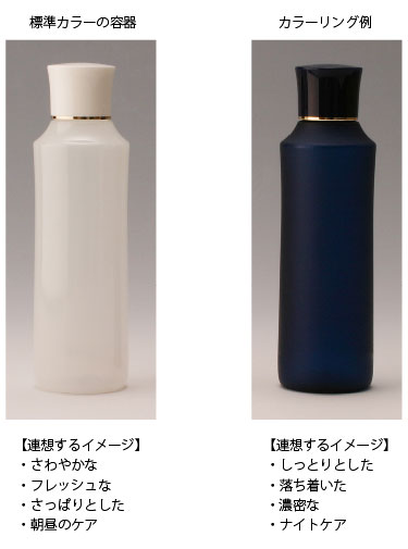 高級プラスチック化粧品容器 空のスキンケアパッケージ セラム ローションクリーム用 カプセル型