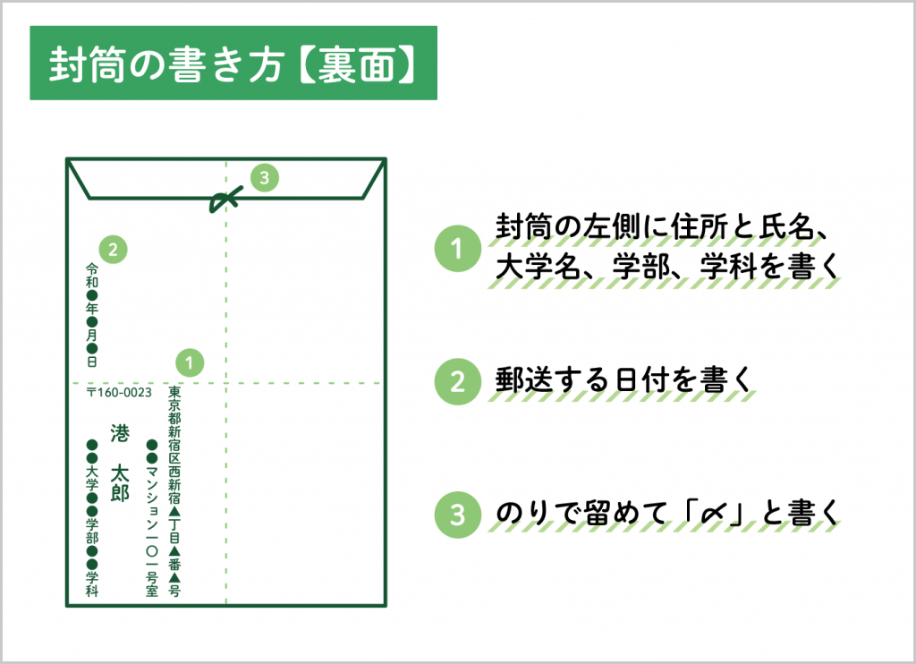 山櫻 豆知識封筒の後ろの「×」って「バツ」じゃないんです！│BLOG オンラインショップ SOREAL ソレアル