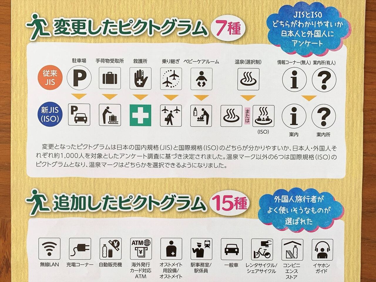 ユニバーサルデザインって？誰のためにあるんだろう、どんな意味がある？札幌広告デザイン スタジオシンカー やまたに家