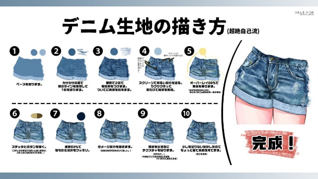 ズボン 椅子に座る シワ参考用３Dモデル - CLIP STUDIO ASSETS