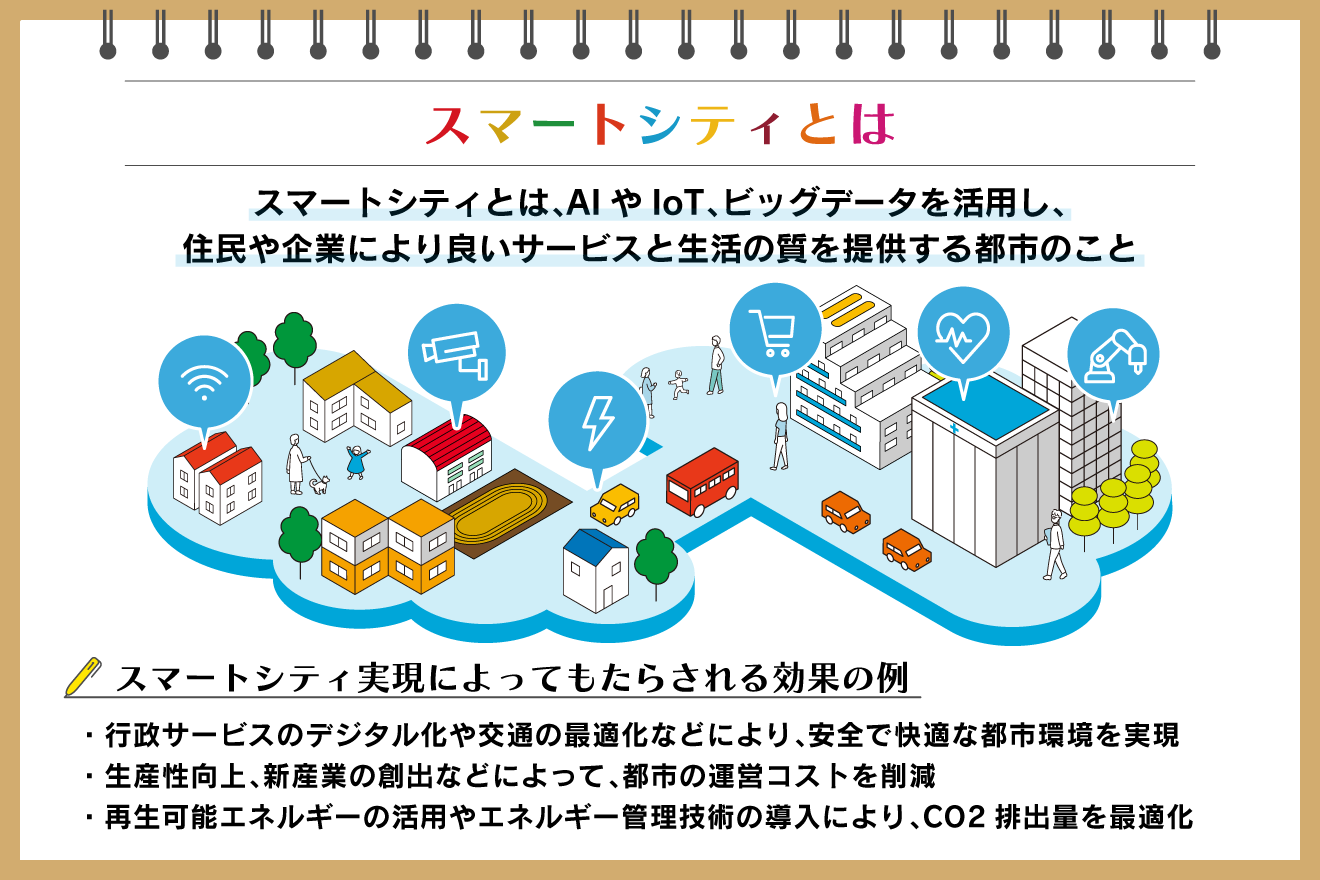 スマートシティ : 平和を支える技術～環境から平和を考える～
