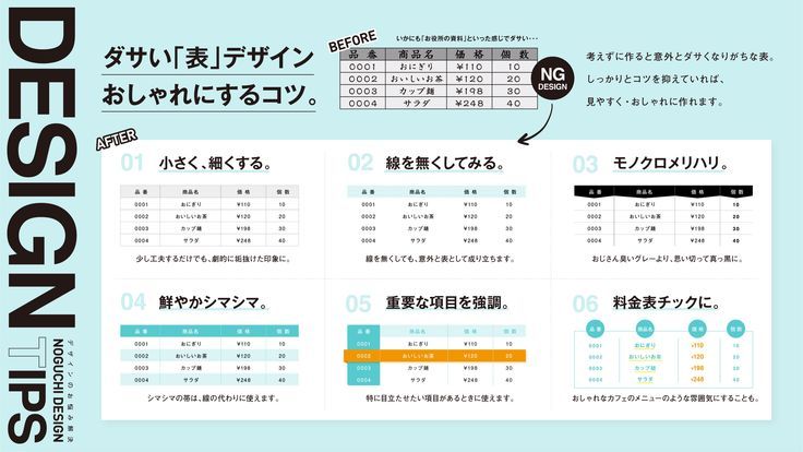 最小限の毎日の Todo リスト オーガナイザー テンプレート デザインPremiumベクトル素材