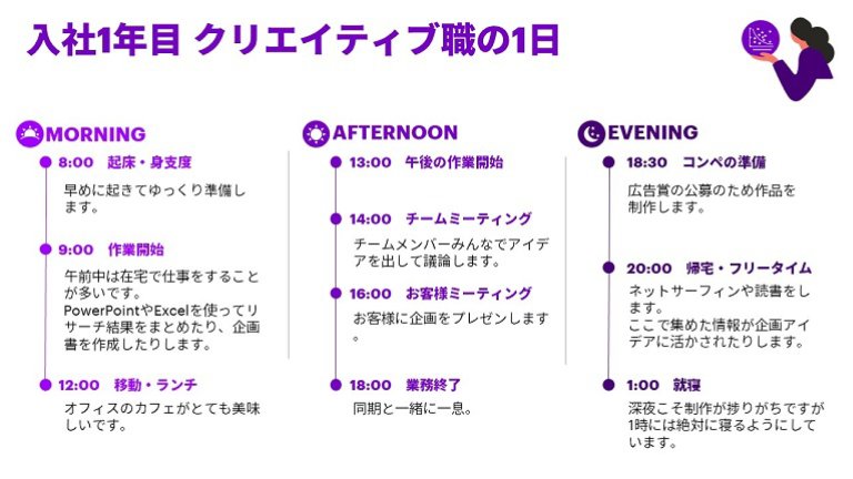 クリエイティブとは何か？その意味と特徴 - Genspark