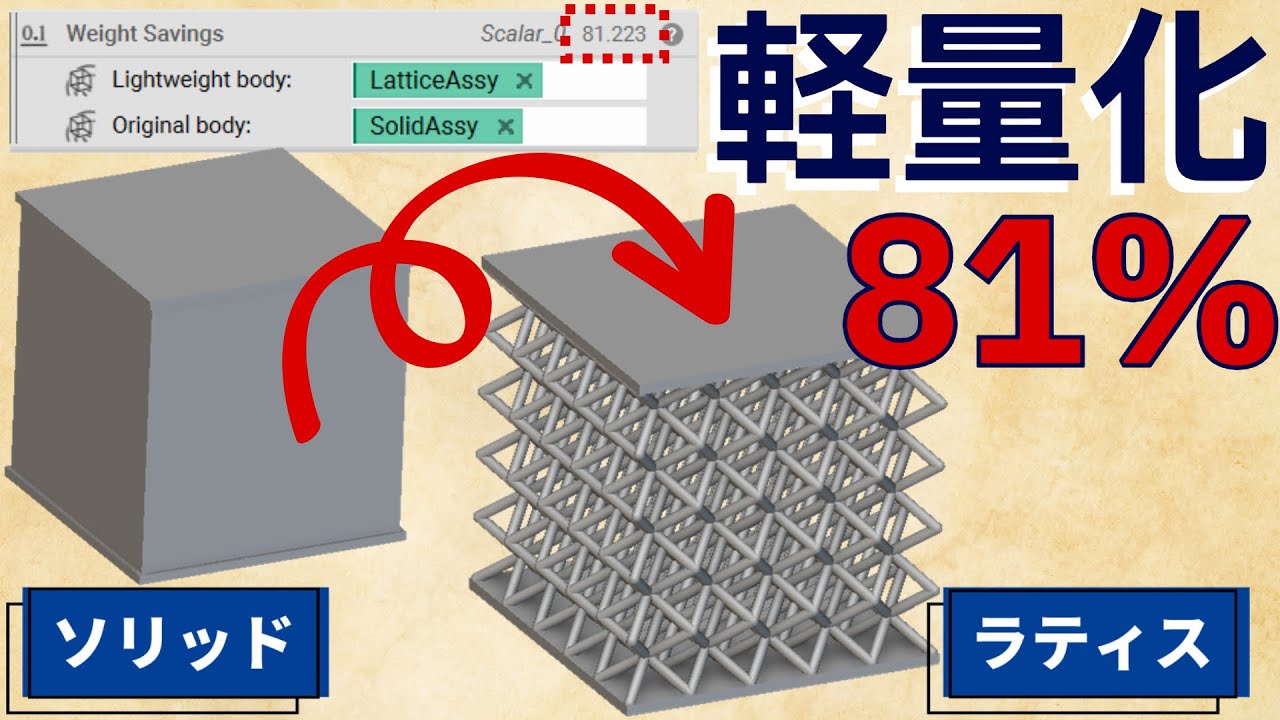 nTopのラティス構造生成機能について 3Dプリンター向け設計ソフト株式会社NTTデータ ザムテクノロジーズ