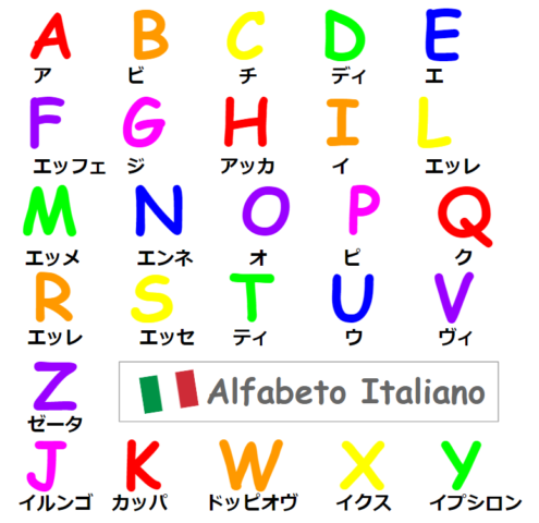 デザイナーなら知っておきたい定番の欧文フォント セリフ体MTFC