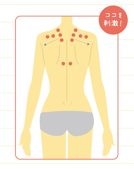 性欲」を高める手ツボ | ぶっちゃけ鍼灸師の人に教えたくなるツボ