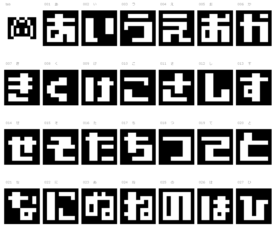 いま話題！絵文字加工🐰🌸絵文字の組み合わせが種類豊富でとってもかわいい！ 貼るだけで一気にかわいくなるからEPIKで使ってみてね🤍EPIKエピック画像編集followmeオリジナル絵文字ステッカーテンプレ後加工加工の仕方加工方法写真加工