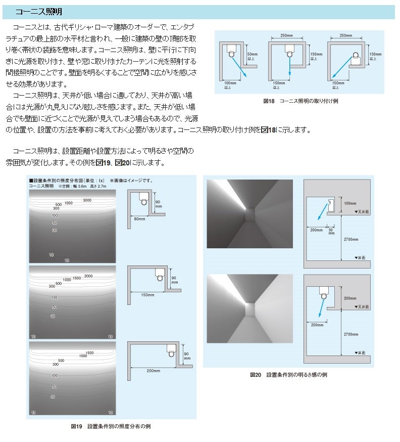 間接照明＋黒塗りの天井で、落ち着きのあるリビングを実現」 - ikukoさんのリビング 11 12- イエナカ手帖