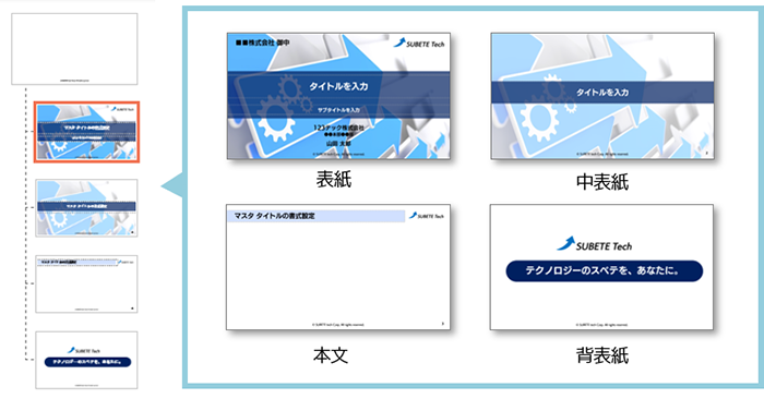 つば九郎を愛しているマスターに、スタッフから泣けるプレゼントをいただきました。 これからじっくり読ませていただきます