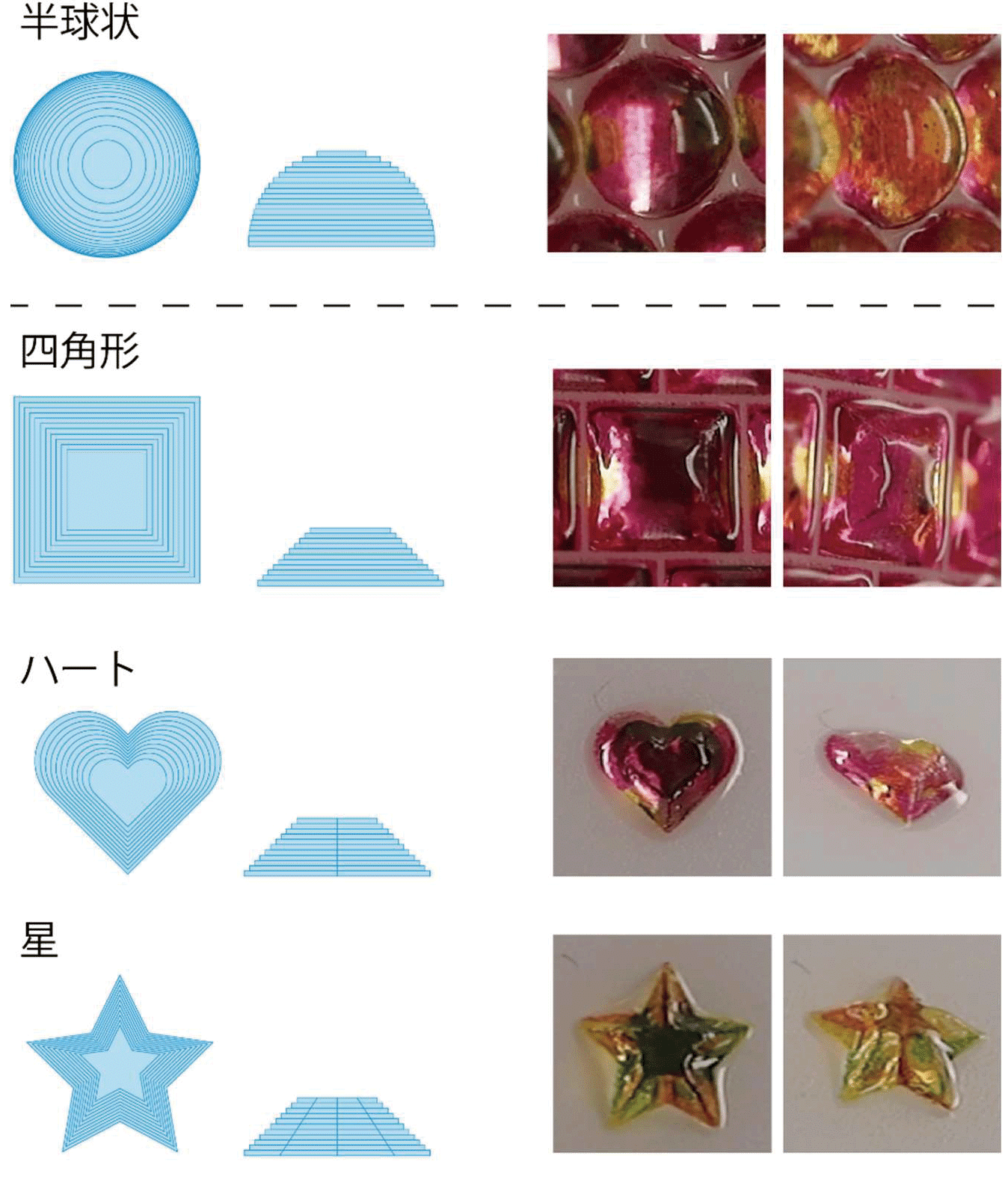 ラインストーンやシールで華やかに！推し活女子のペンラデコ今回紹介するのは、推し活女子のペンラデコをご紹介♡どれもシールやストーン、リボンなど可愛くアレンジされてるんです！photo by qkhx_ @haruharuka117 haaaaaniiiii_104 @scenery___.v @boo_.prn0