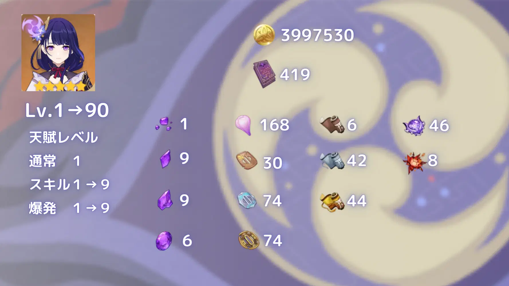 原神 11 雷電将軍の育成＆漁獲準備始めました！素材カツカツでなかなか進まない・原神の進捗を紹介 完全無課金- アラフォーおじさんのゲーム備忘録