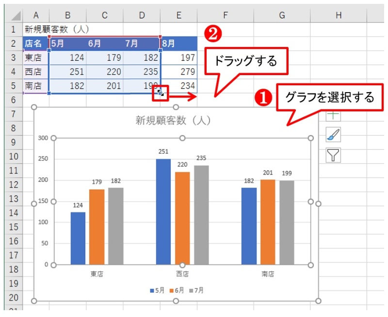 Excel 円グラフの鉄則「内訳」「パーセント」「色分け」を使いこなす：Tech TIPS - ＠IT