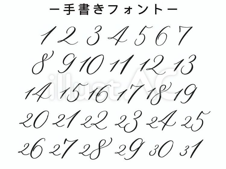 おすすめのおしゃれな数字フォントを集めました 無料・商用利用可デザナル