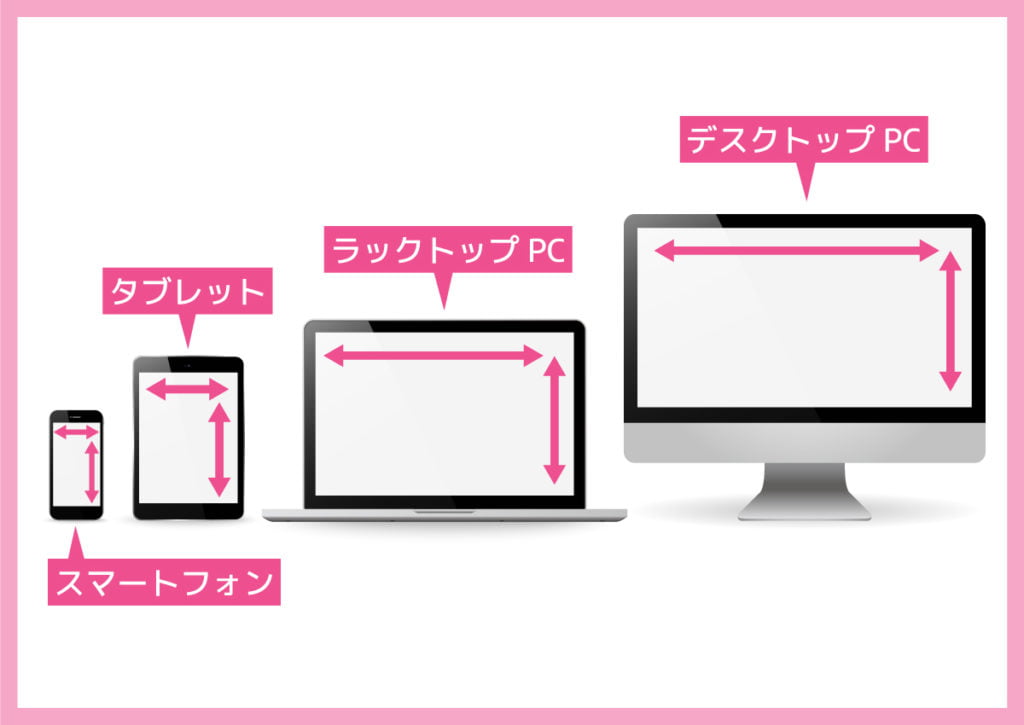 スマートフォン・アプリのUIデザインホームページデザイン制作会社│bluetraff design