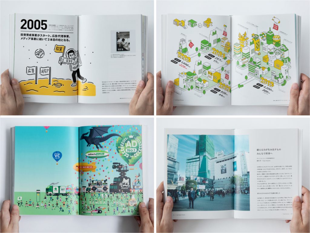 記念誌の事例・参考デザイン・プロの見本サンプル一覧 - ランサーズ