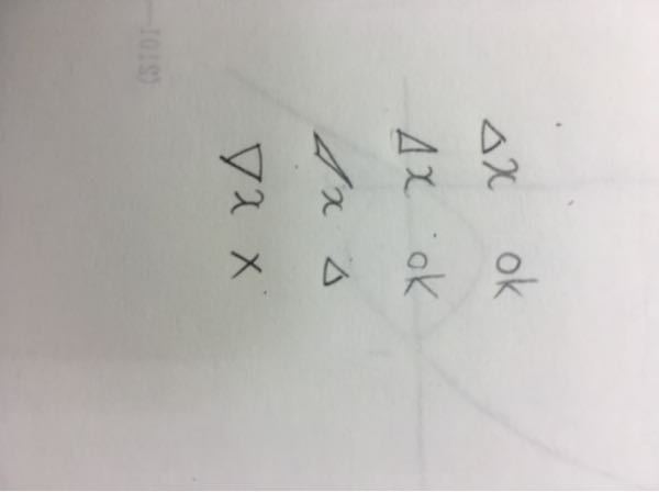 デルタ – 数学記号キーチェーン キーホルダーZazzle.co.jp