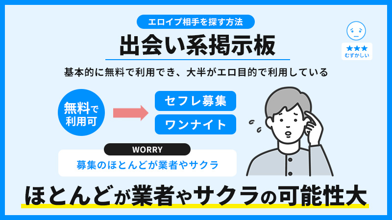 エロイプとは？方法とおすすめエロイプサイト・アプリをプロが解説 - 週刊現実