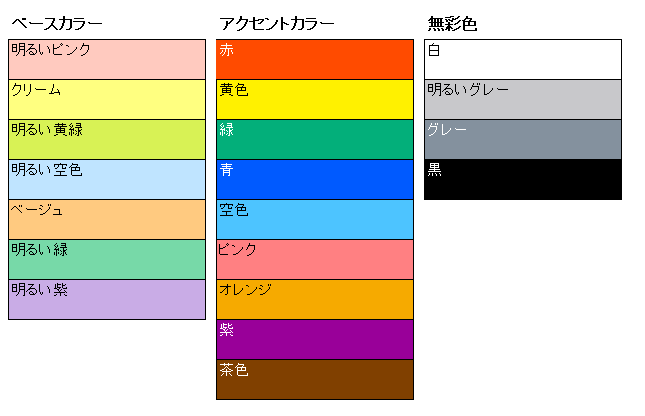 ブルーベリー色の色合い情報