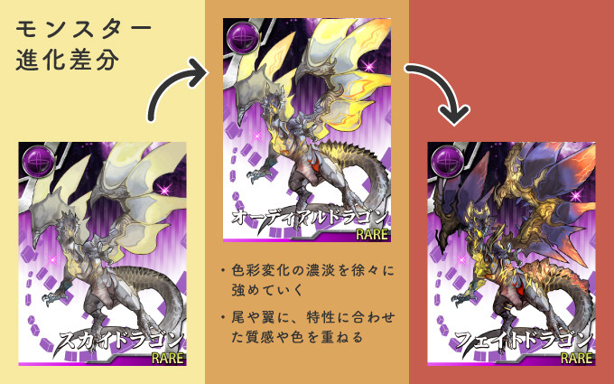 基礎からわかる！失敗しないイラストポートフォリオを作る１２のコツいちあっぷ