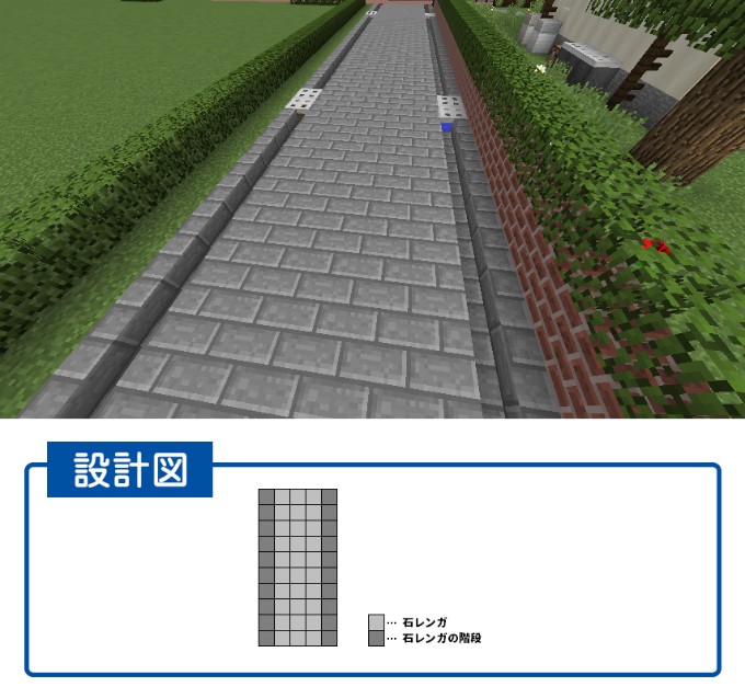 道・道路のデザインアイデアまとめ17個！設計図つき