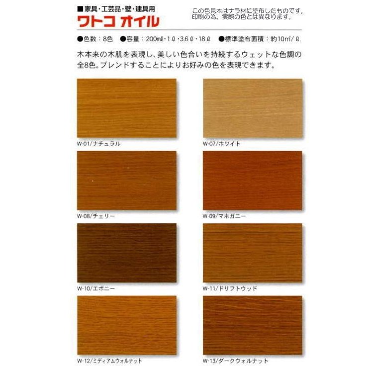 木工職人が教えるワトコオイルの基本の塗り方と、より丁寧な塗り方となりのカインズさん