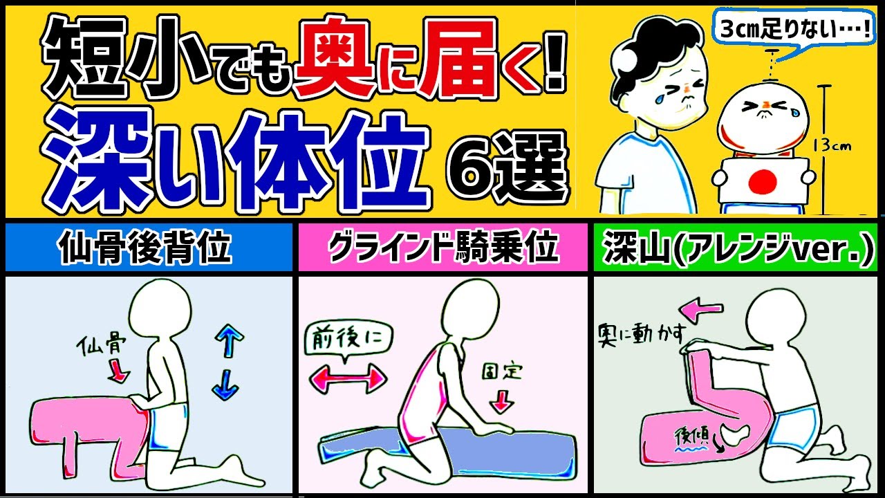 愛のあるセックスがしたい！ペニスを挿入してから女をイカせる体位と手順 - アダルトの学園