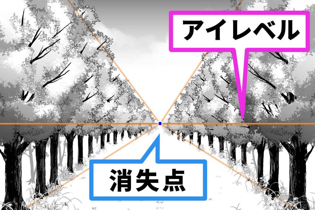 背景の苦手意識を克服！パースの描き方 初級編いちあっぷ