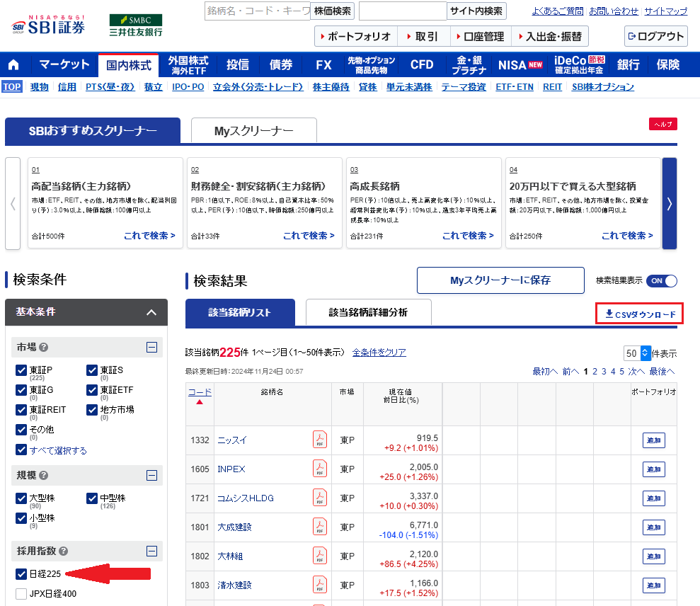 株価の上昇が濃厚な『カップウィズハンドル』の概要と見つけ方！株の基本を勉強するブログ