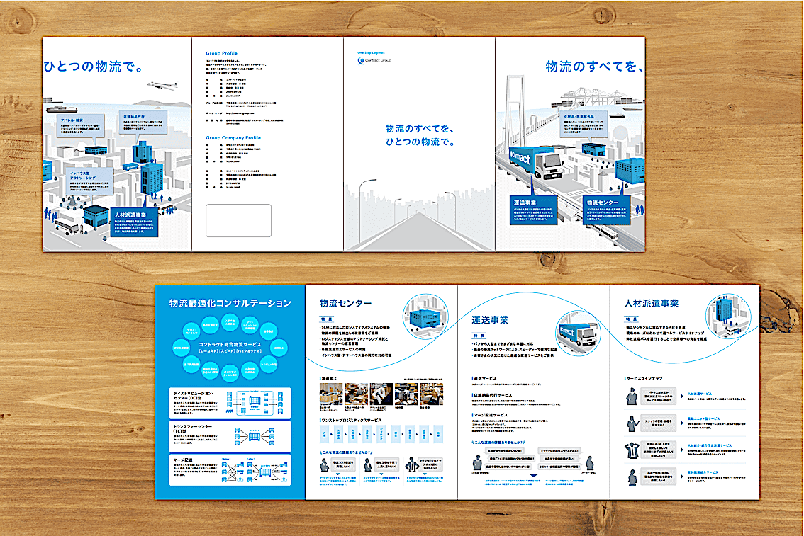 会社案内 パンフレット の作り方。構成とデザインのポイント3つを紹介 -コピー・プリント・ポスター・名刺・製本などオンデマンド印刷のキンコーズ・ジャパン