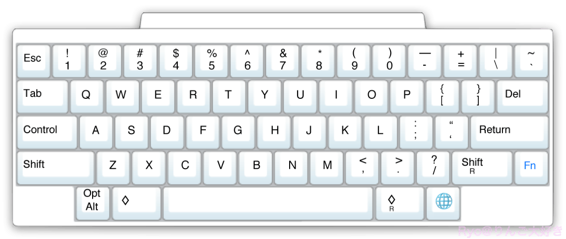 キーボードについて - Samsung Members