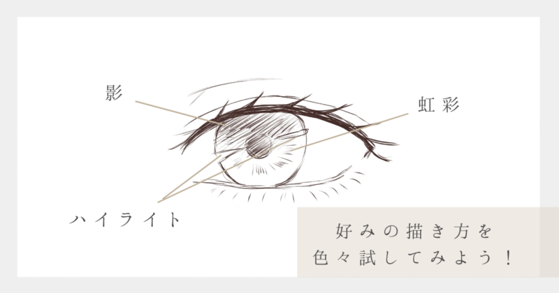 簡単にそれっぽく見えるキラキラ目の塗り方絵師ノート