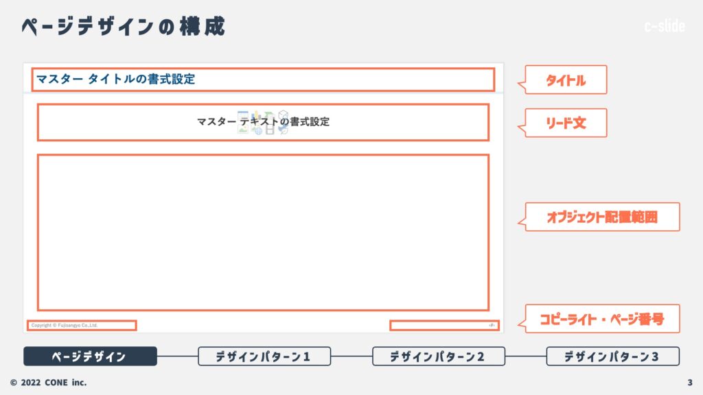 パワポのスライドメッセージと図解の型スライドデザイン研究所Timewitch