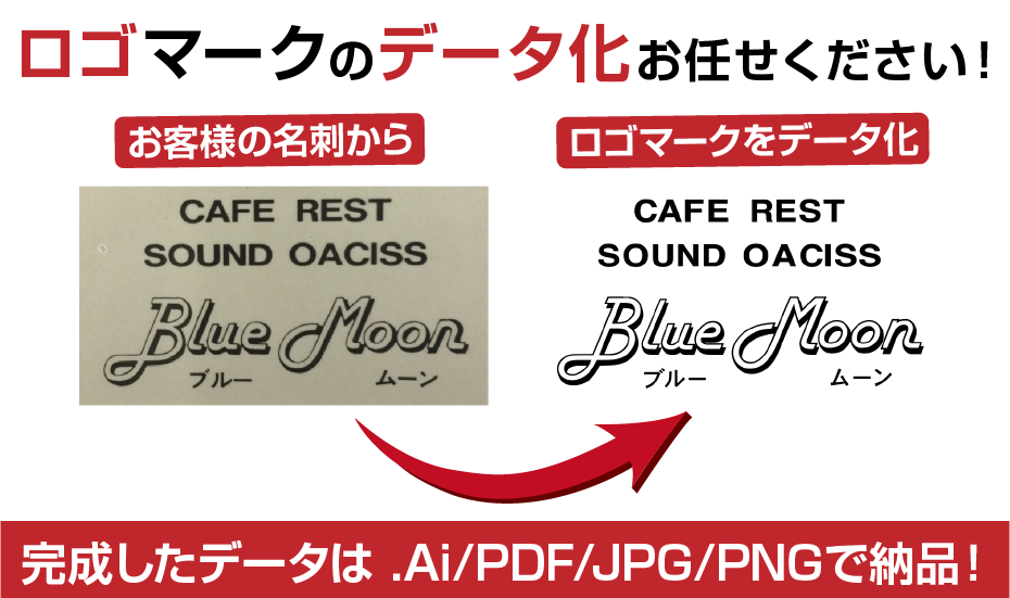ロゴのデータ化修正・変換はココナラで！ココナラ